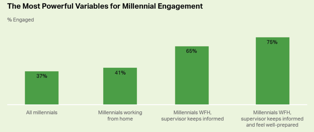 2024 HR and Recruitment Data Insights: Statistics Driving Future Success
